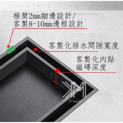 水槽客製化說明.jpg